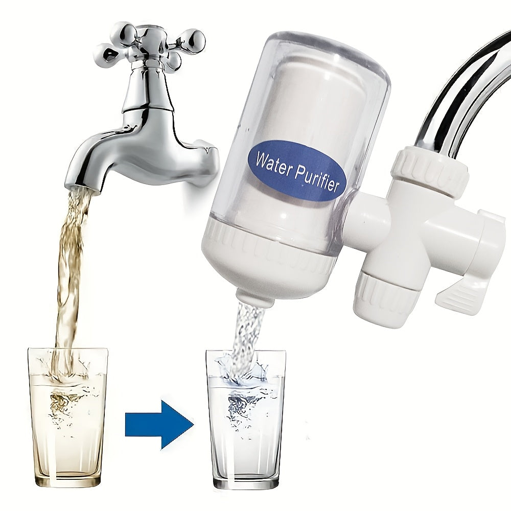 Water Purifier Filter
